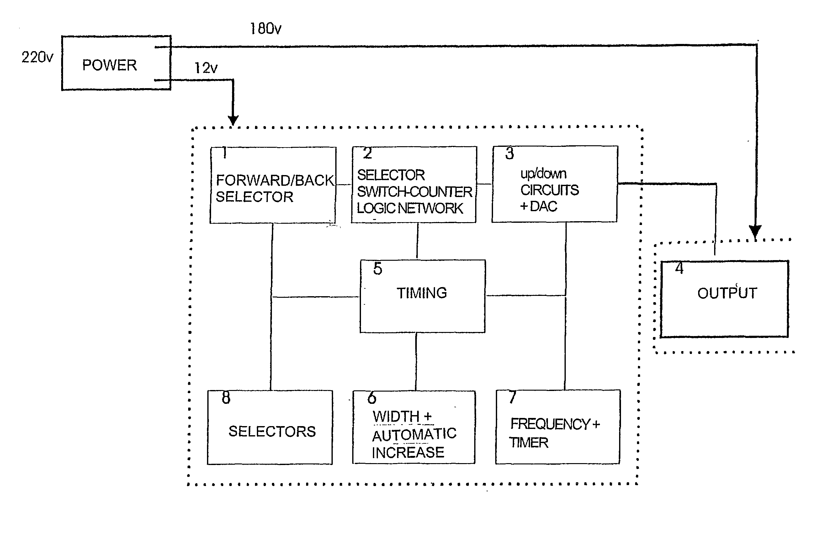 Apparatus designed to modulate the neurovegetative system and integrate its action with that of the central nervous system; applications in the treatment of the vascular system and orthopaedic disorders