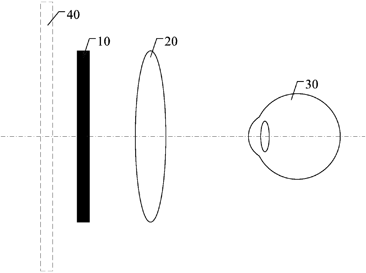 Near-eye display device and method