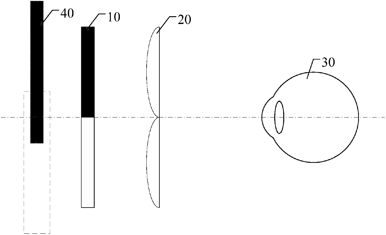 Near-eye display device and method