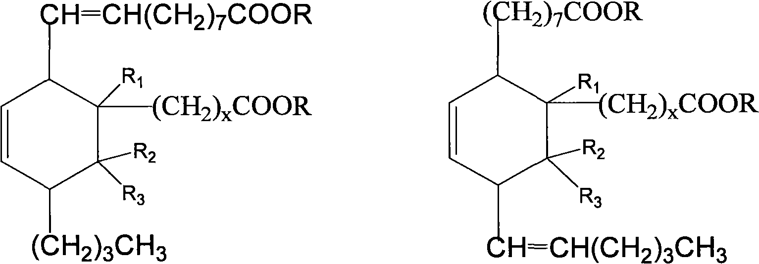 Alicyclic diisocyanate and preparation method and purposes thereof