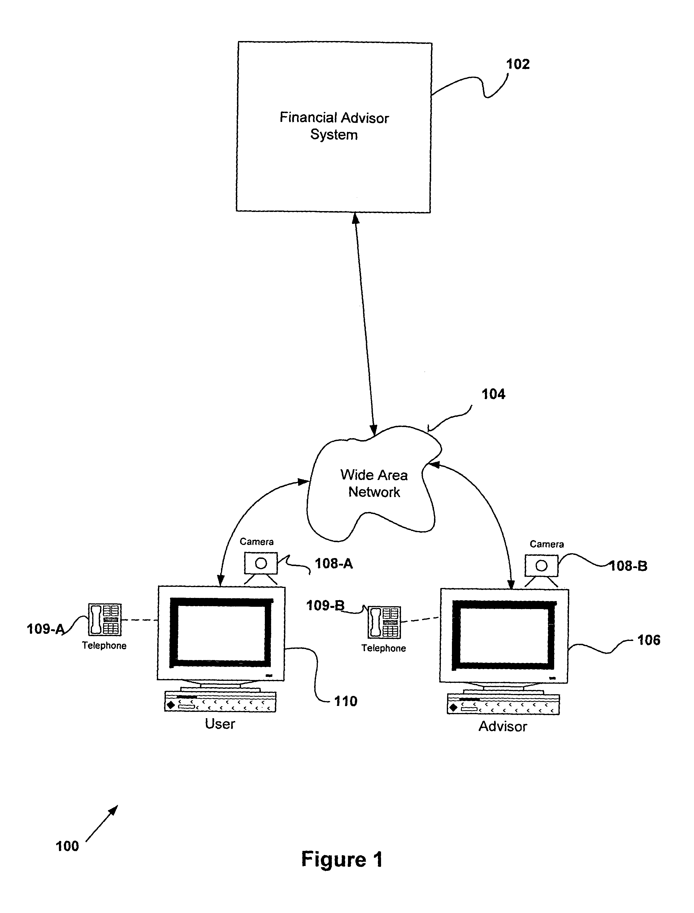 User interface for a financial modeling system