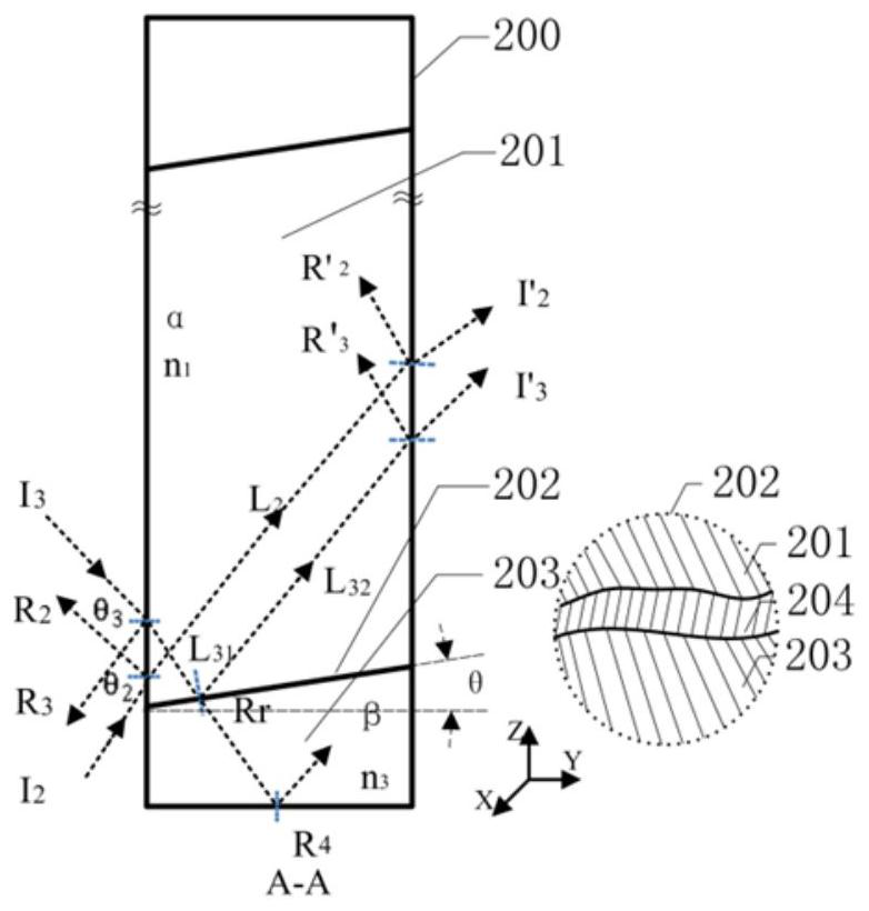 Device and method for detecting ultra-low residual reflectivity at boundary surface of large-size sheet laser neodymium glass package