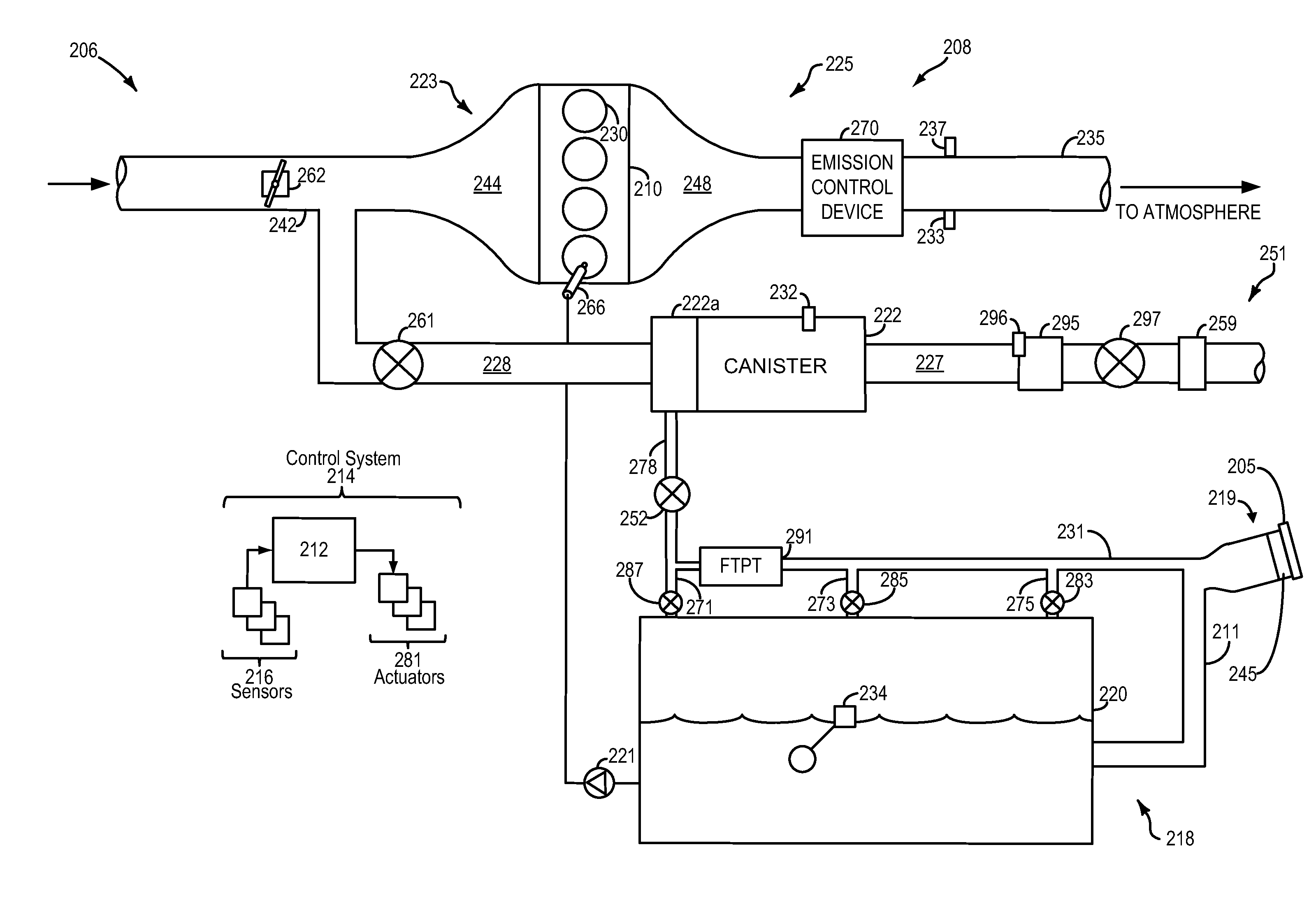 System and methods for determining fuel fill level