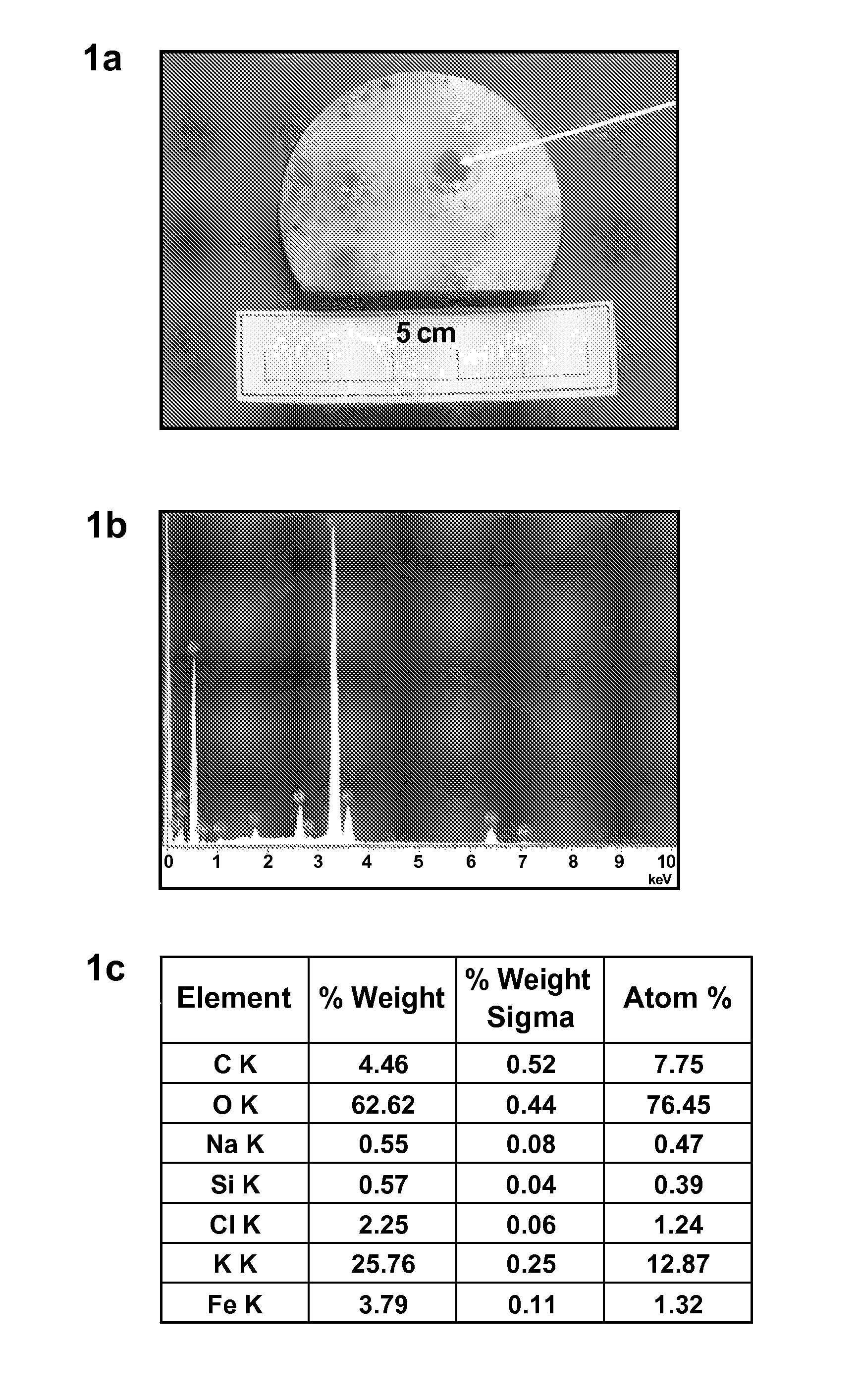 Mechanical parts having increased wear-resistance