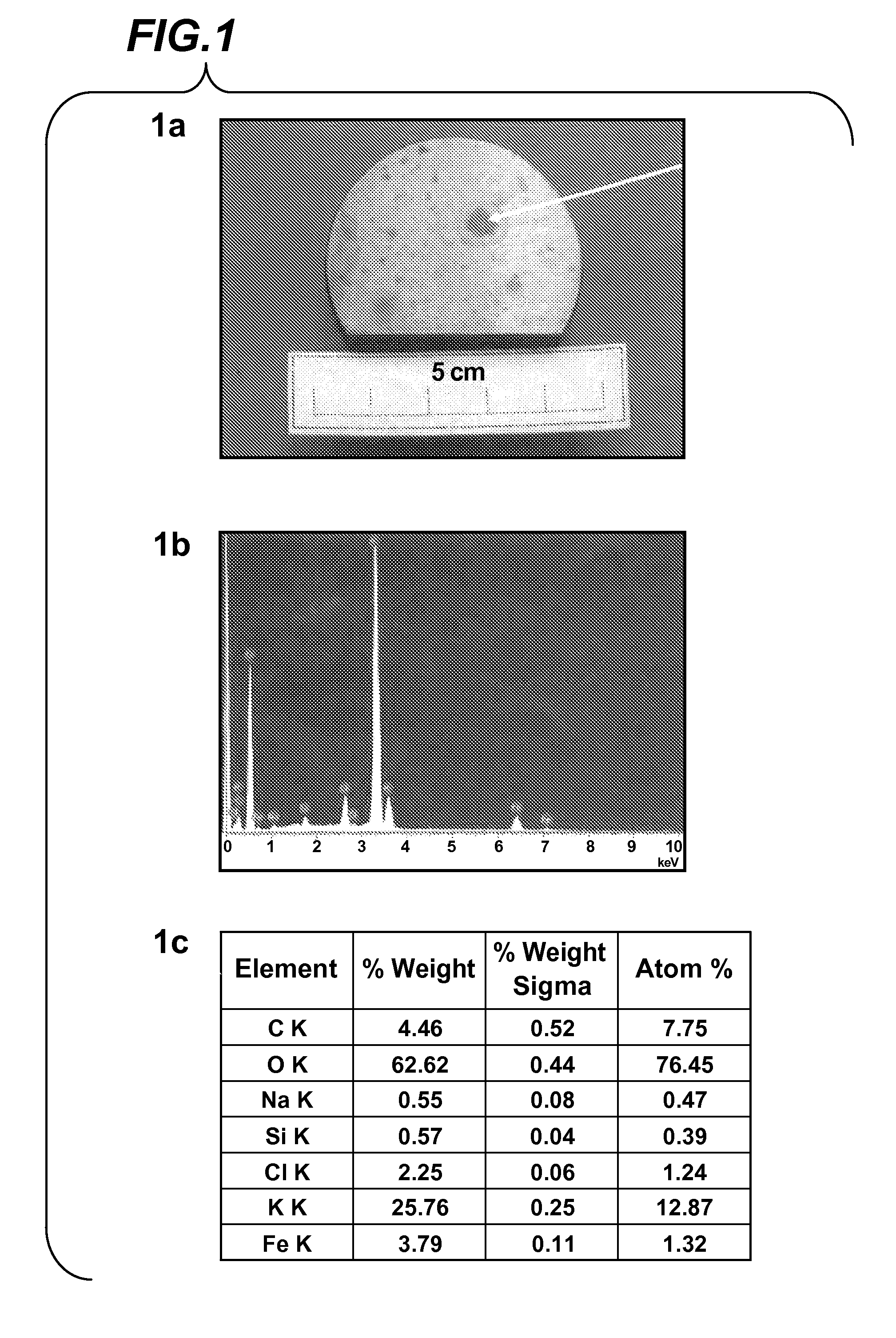 Mechanical parts having increased wear-resistance