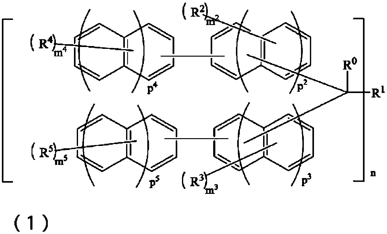 Compound, resin, composition, and method for forming pattern