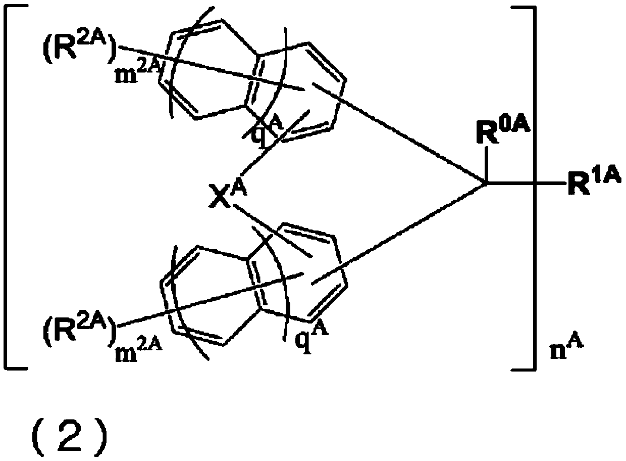 Compound, resin, composition, and method for forming pattern