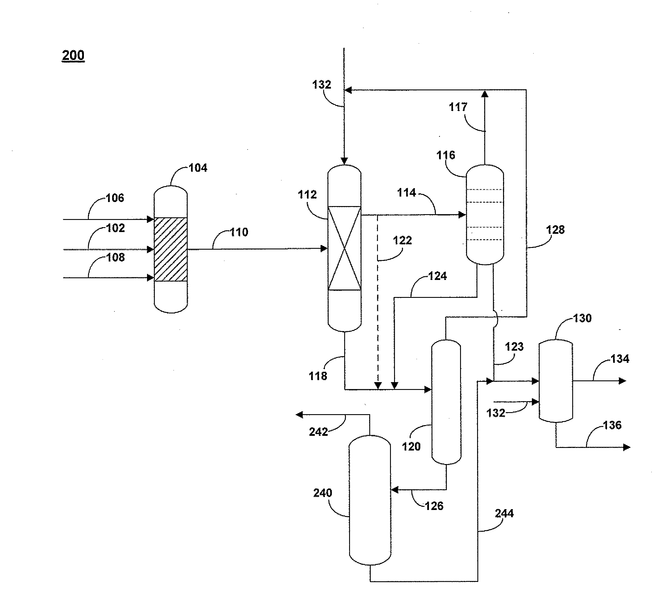 Desulfurization and Sulfone Removal Using A Coker