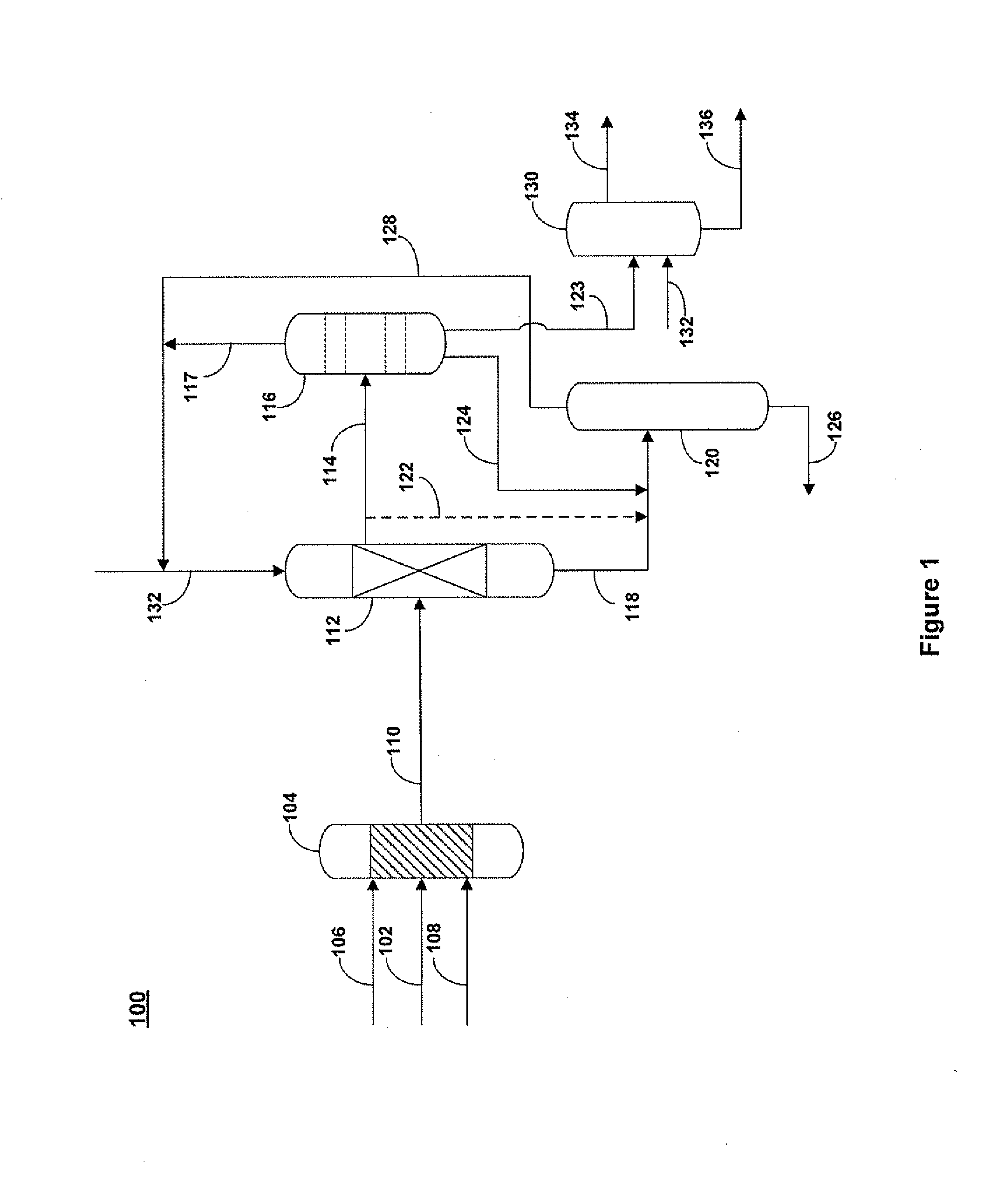 Desulfurization and Sulfone Removal Using A Coker