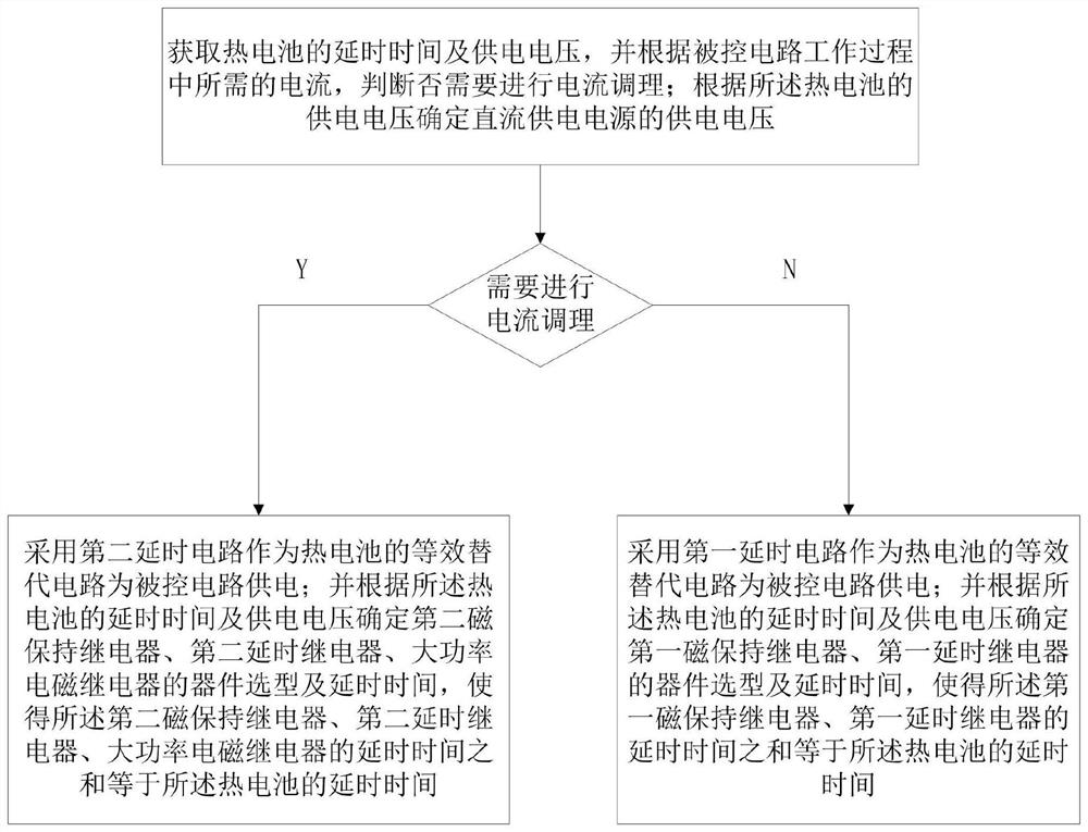 Equivalent alternative power supply circuit for thermal battery and power supply method for equivalent alternative thermal battery