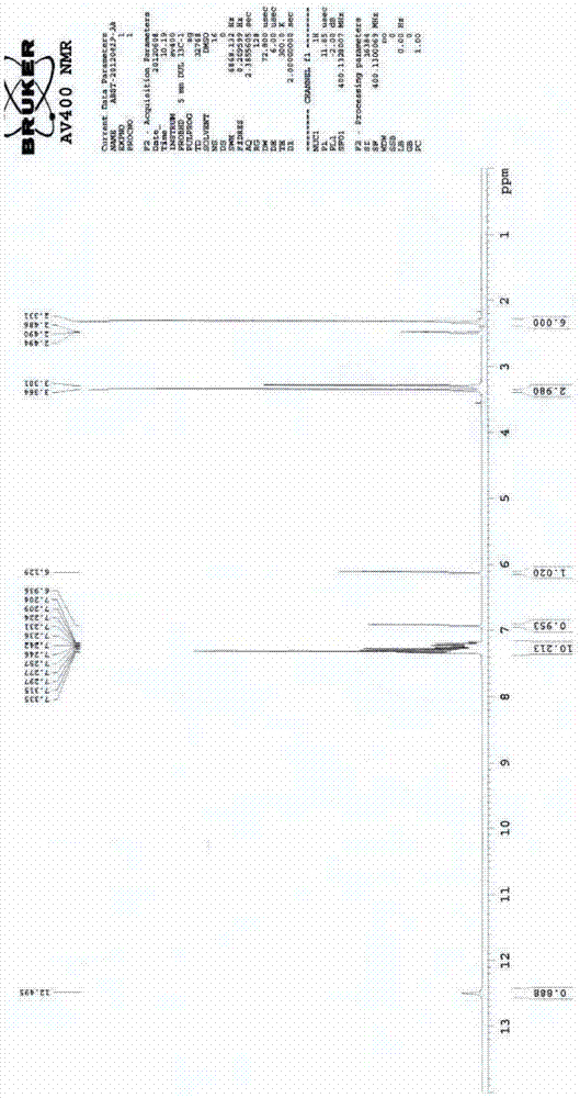 Detection method of substances relative to raw material and preparation of ambrisentan