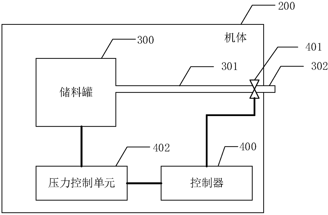 Paint spraying device