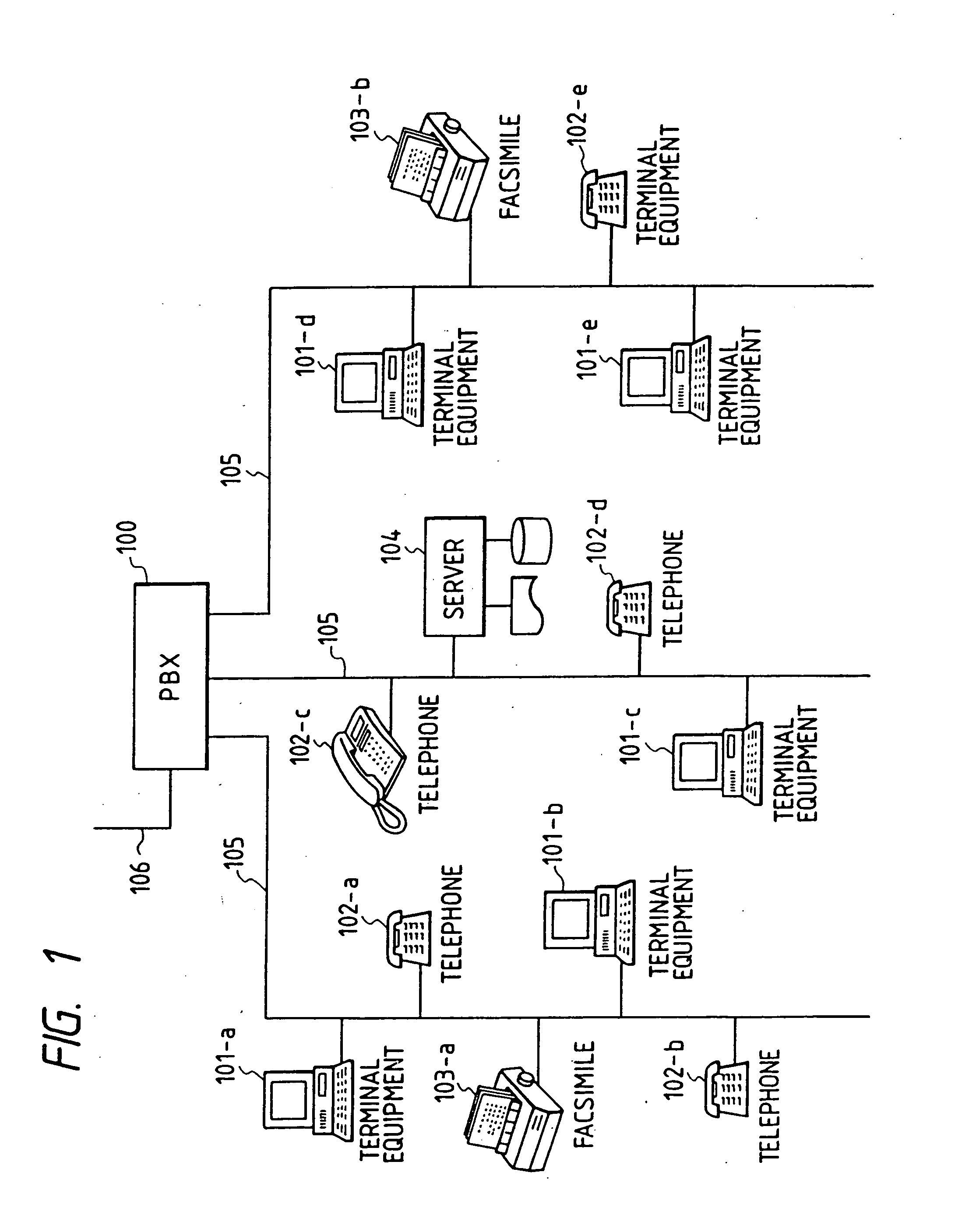 System for and method of exchanging server data in packet unit