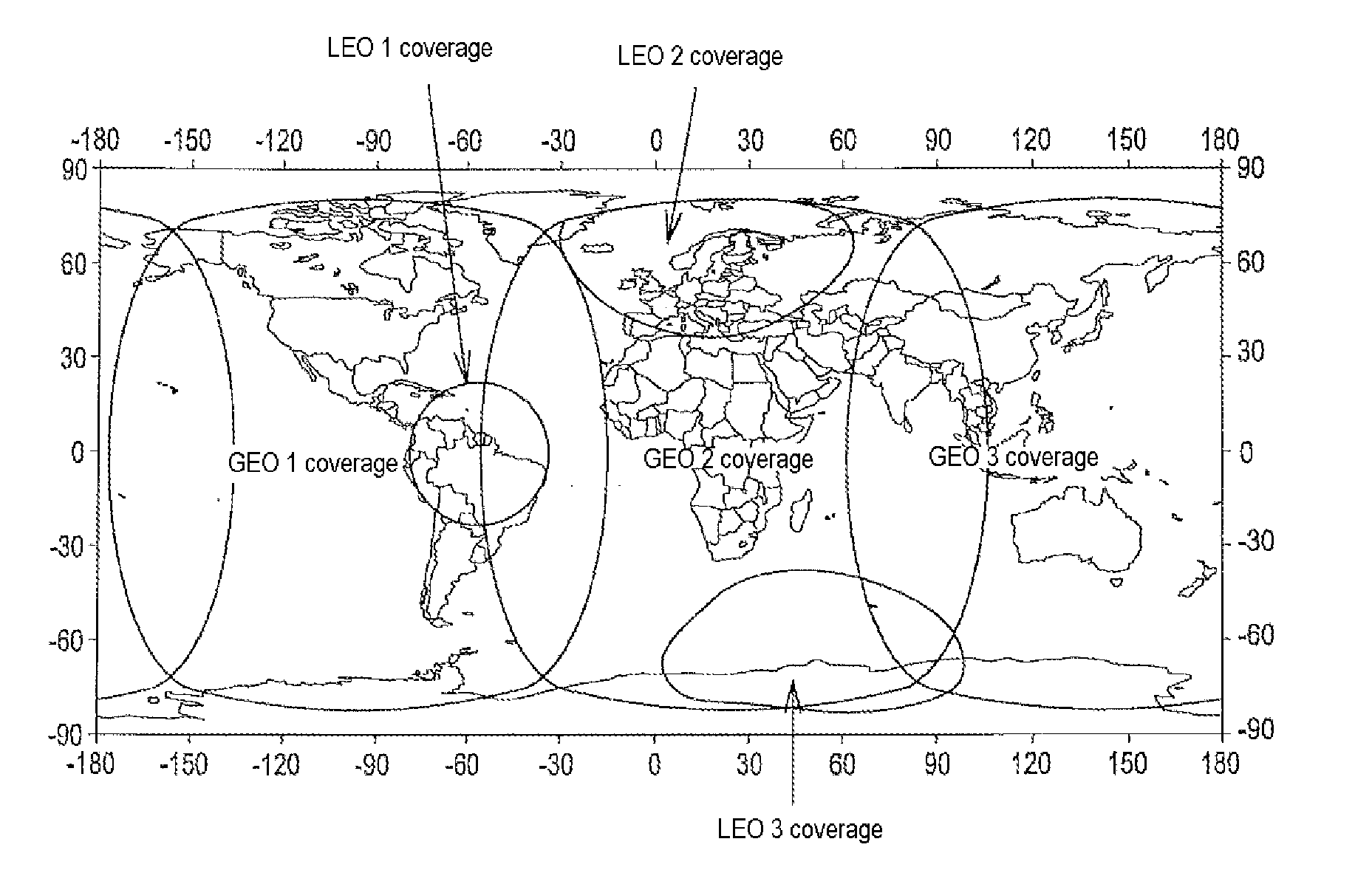 Device and method for optimizing the ground coverage of a hybrid space system