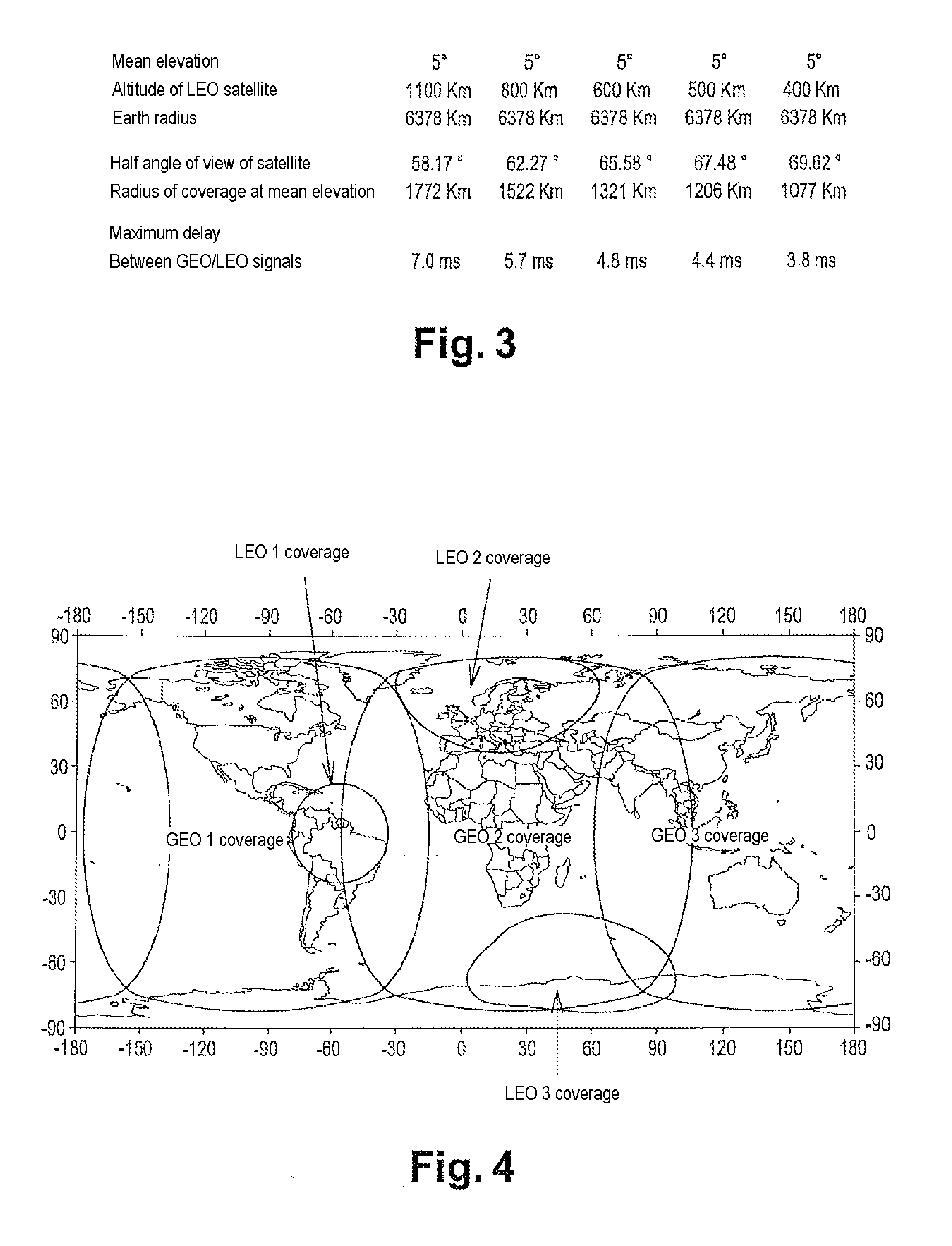 Device and method for optimizing the ground coverage of a hybrid space system