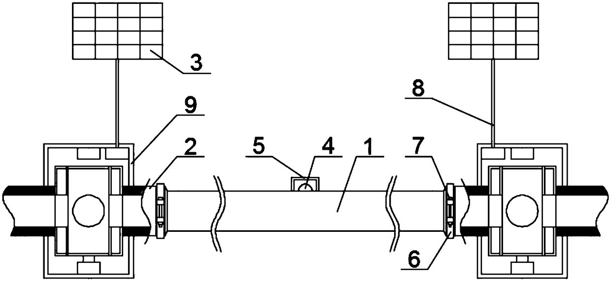 Anti-leakage gas pipeline