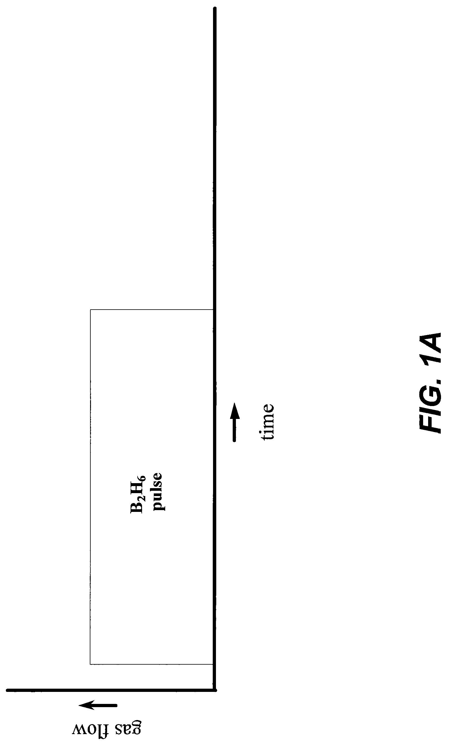 Method for improving uniformity and adhesion of low resistivity tungsten film