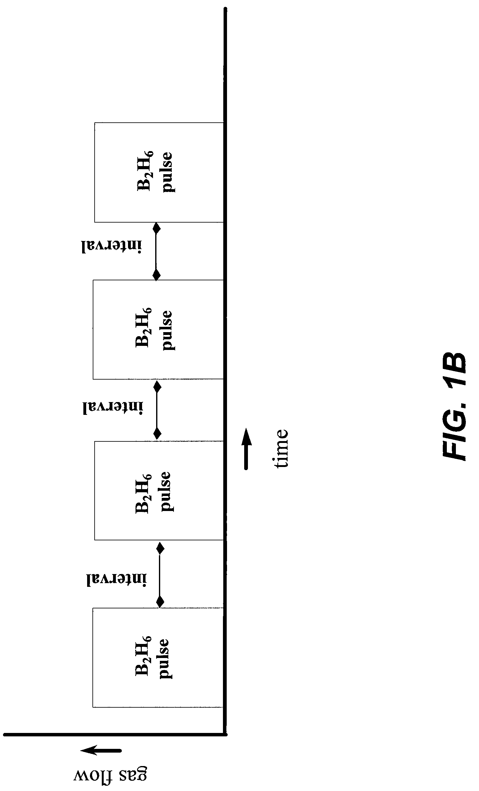 Method for improving uniformity and adhesion of low resistivity tungsten film