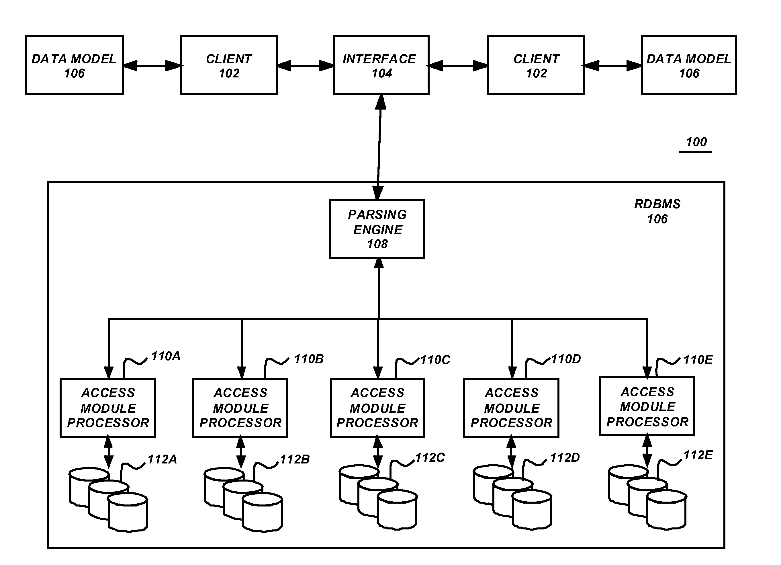 Workflow integration with adobe™flex™user interface