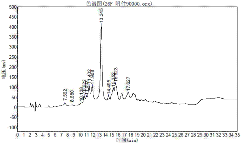 A kind of sugar-lowering and sugar-stabilizing yeast powder and its preparation method and application