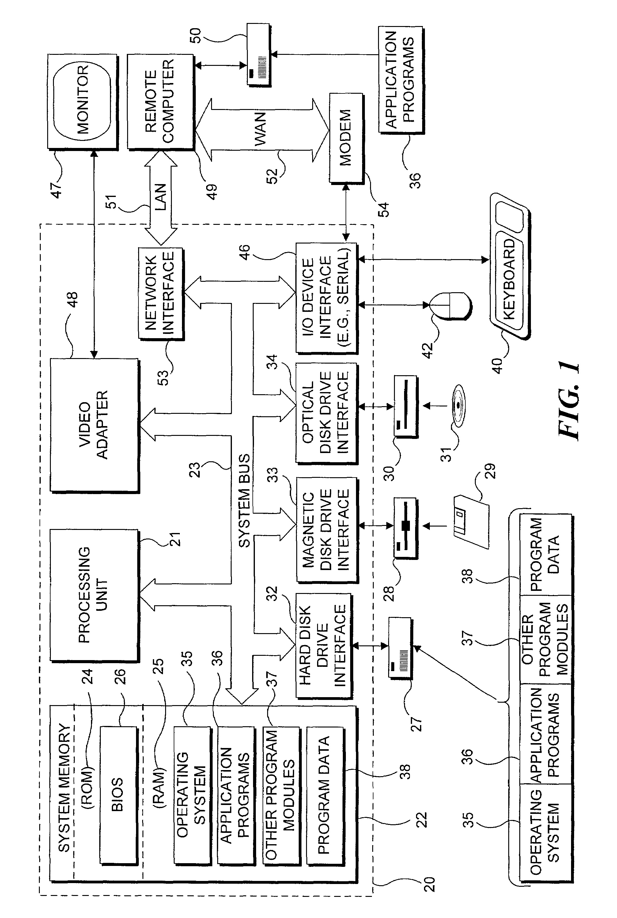 Automated job scheduling based on resource availability