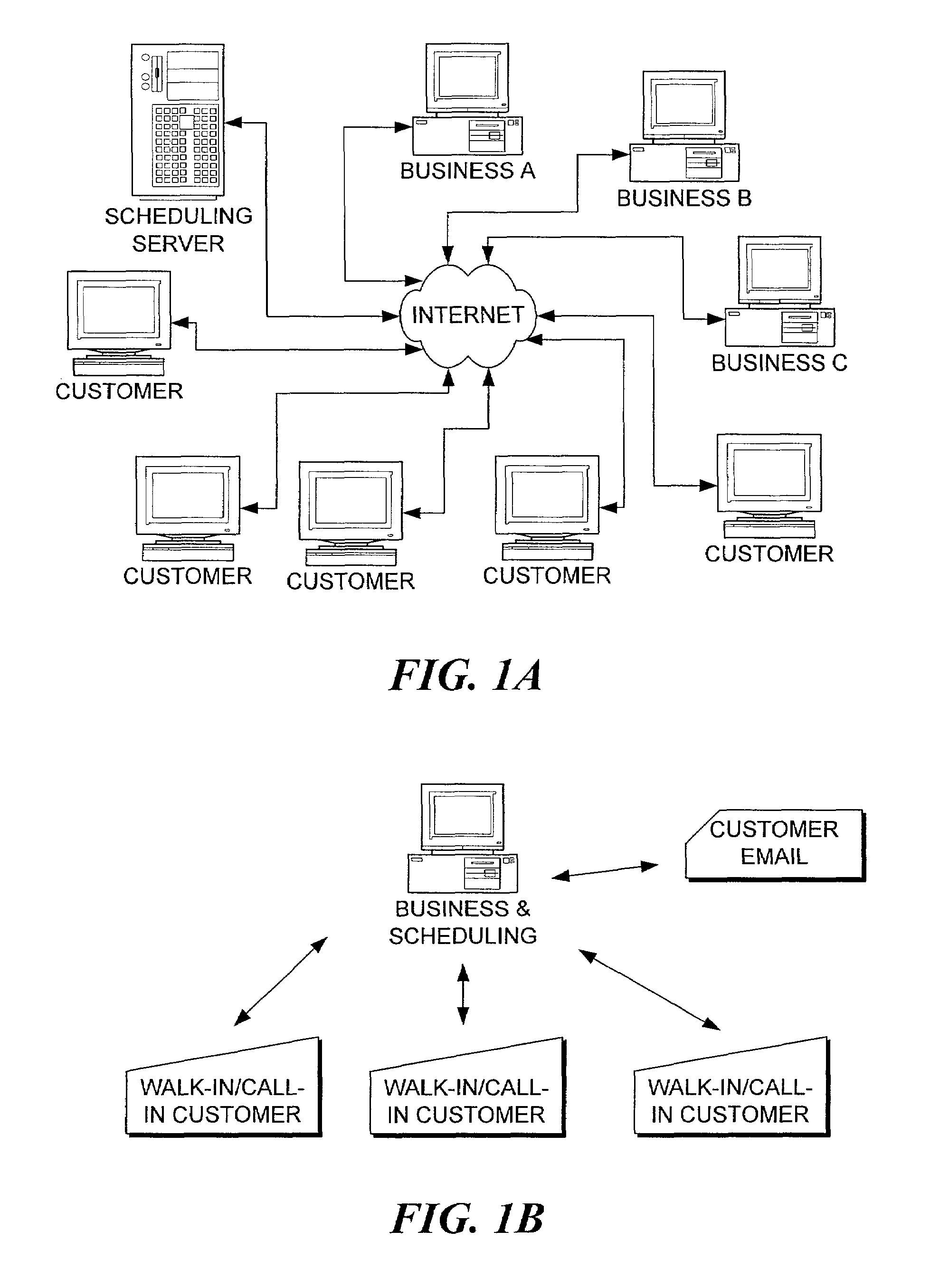 Automated job scheduling based on resource availability