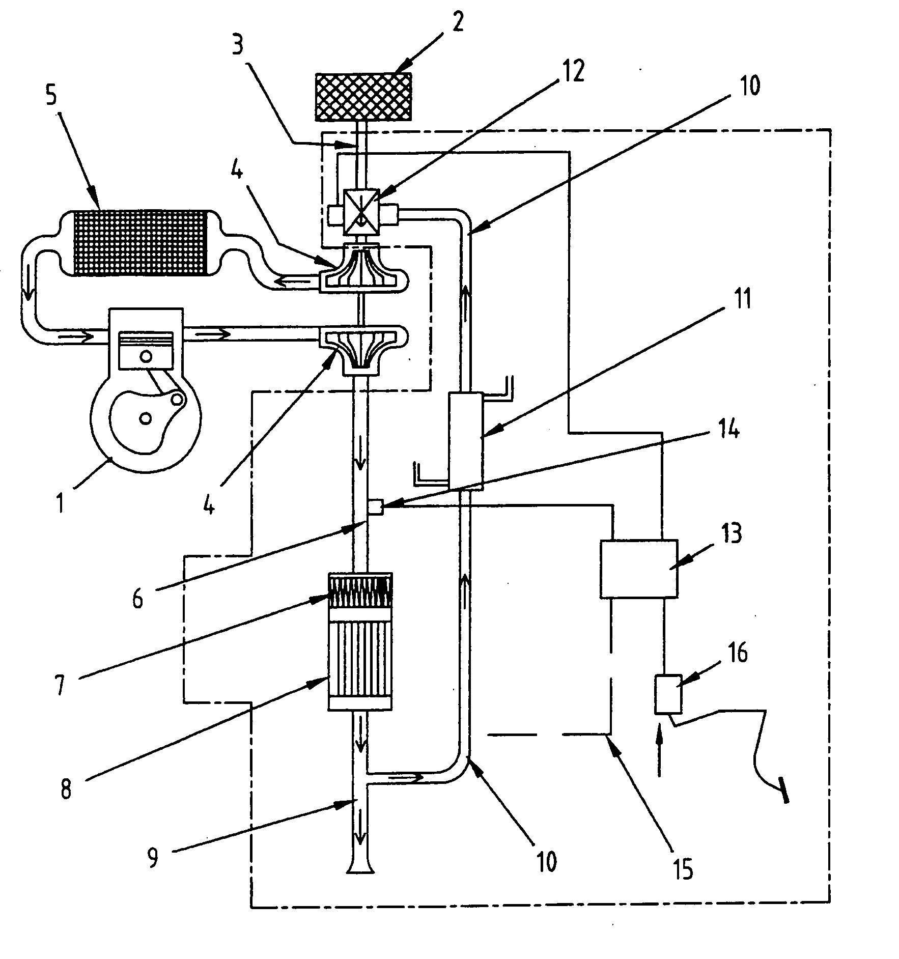 Method and device for an EGR-system and a valve as well as a regulation method and device