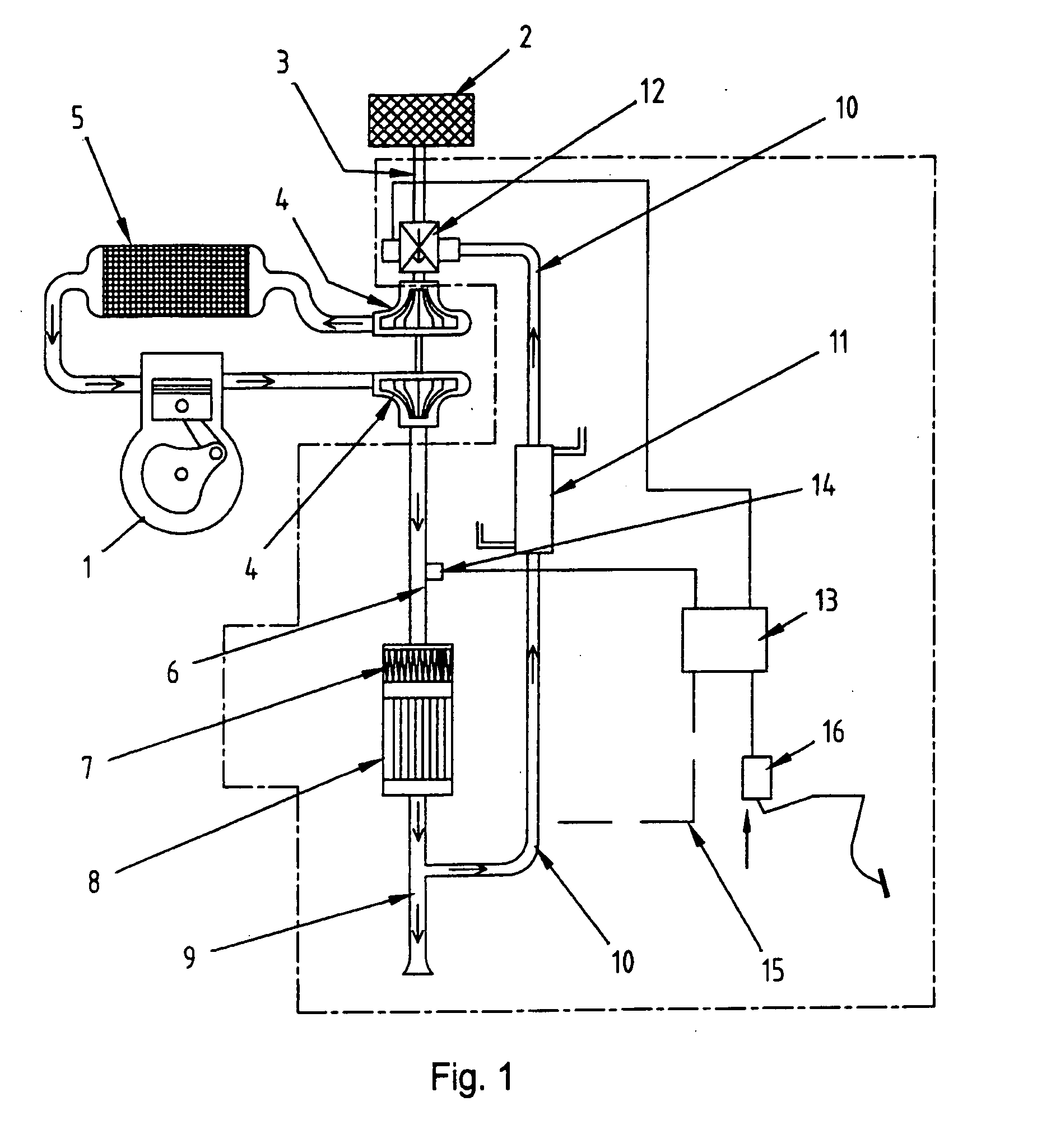 Method and device for an EGR-system and a valve as well as a regulation method and device