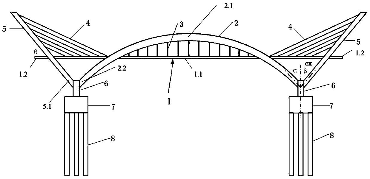 An arch cable-stayed composite system bridge and its construction method