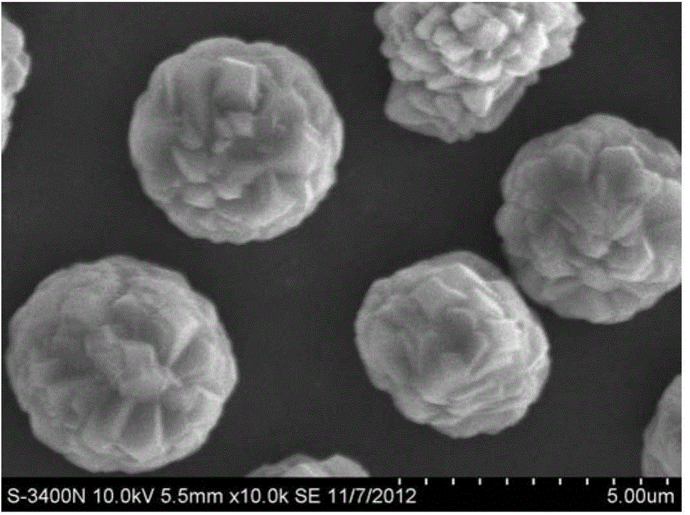 Method for uniform carbon coating on lithium iron phosphate surface