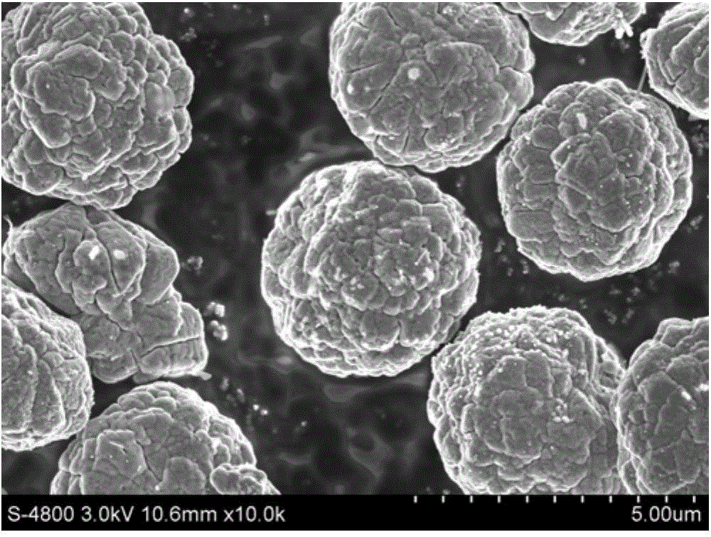 Method for uniform carbon coating on lithium iron phosphate surface