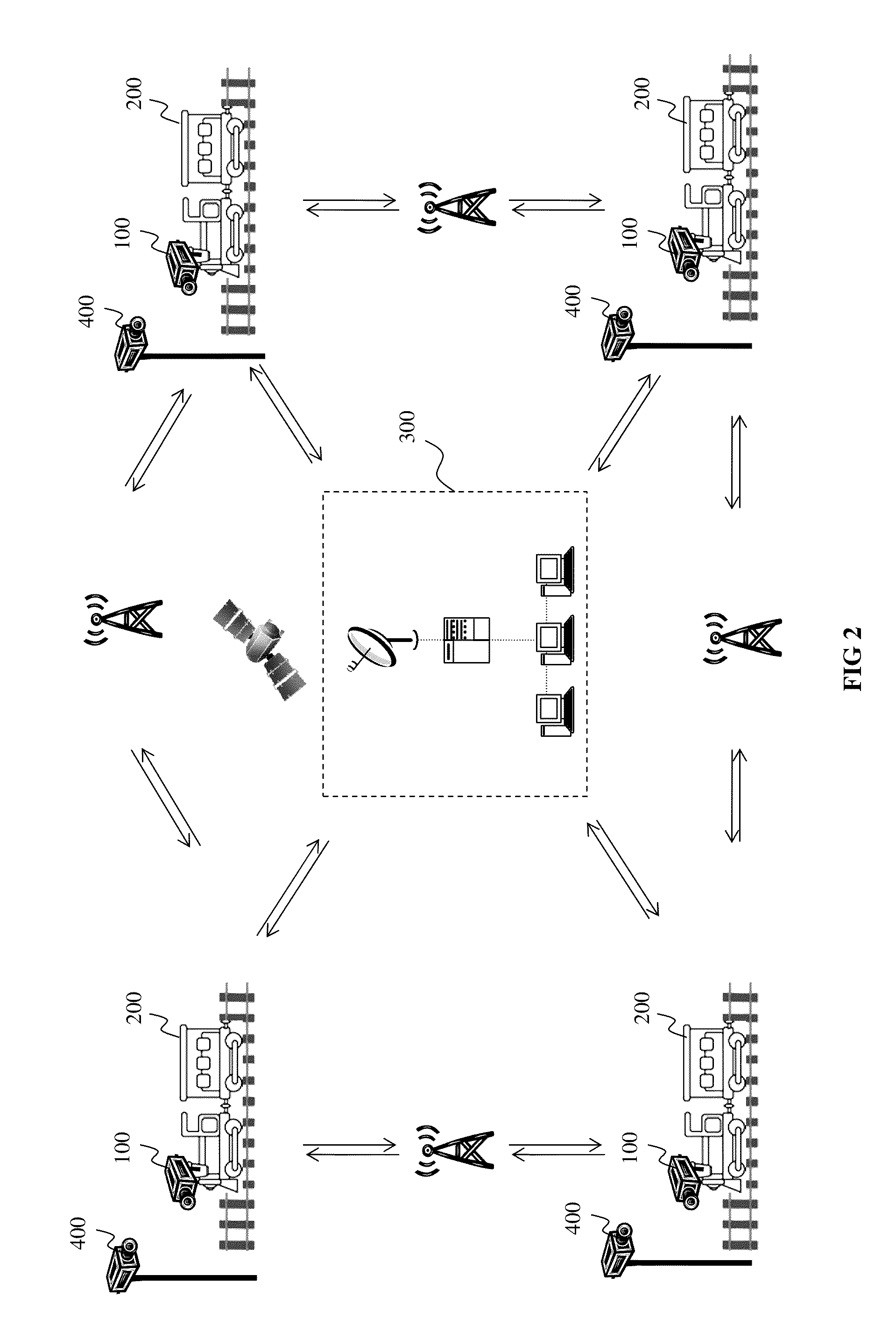 Real time railway disaster vulnerability assessment and rescue guidance system using multi-layered video computational analytics