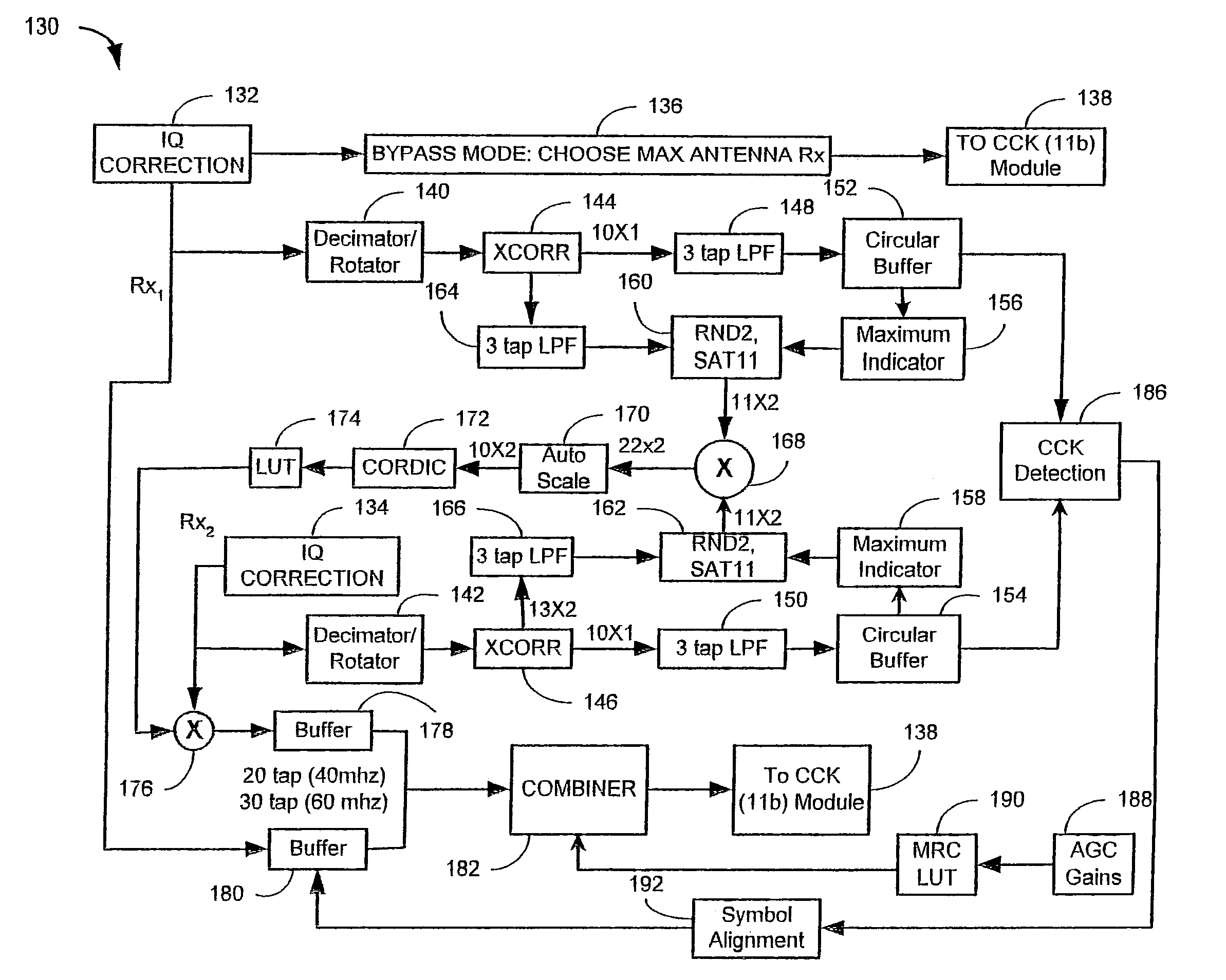 Flexible and in-band signaling for nested preamble