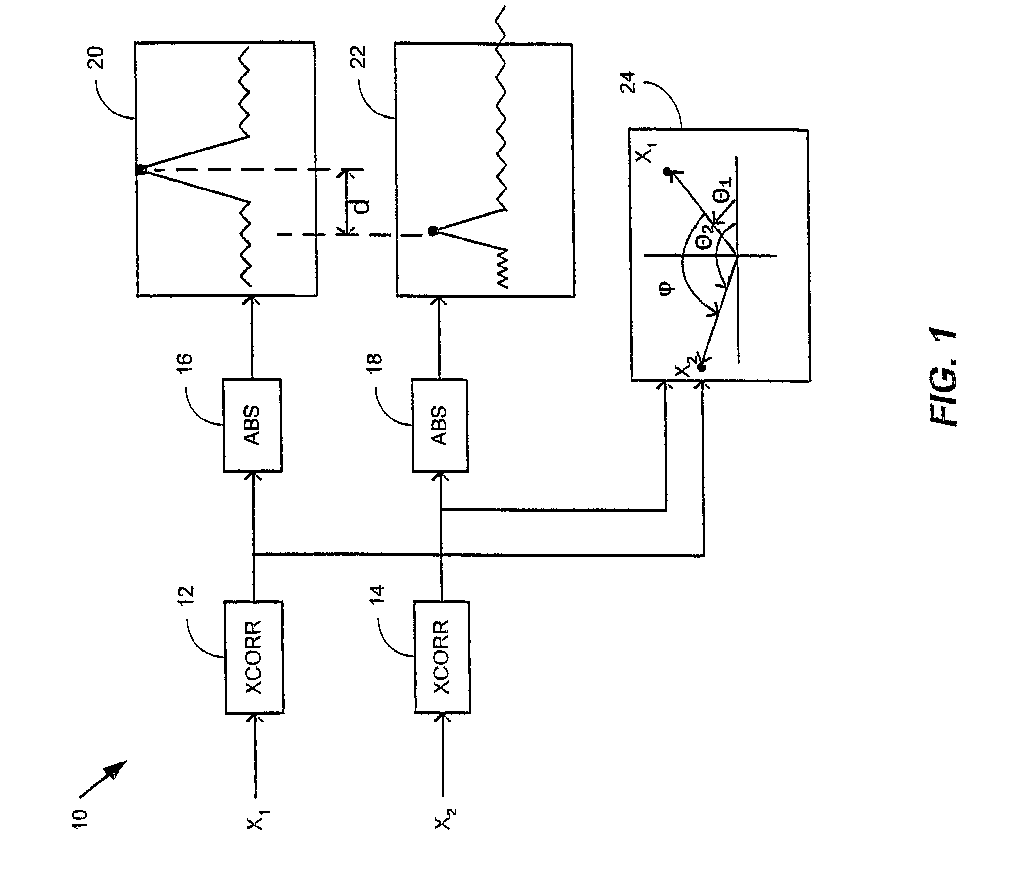 Flexible and in-band signaling for nested preamble