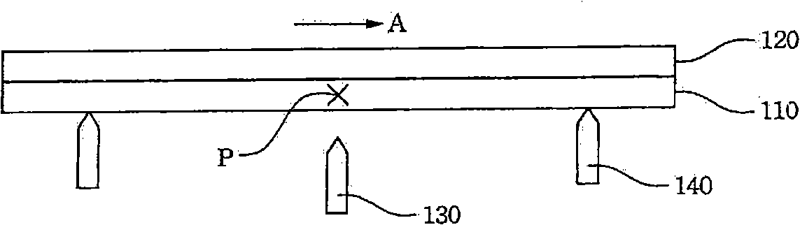 Soft roasting method