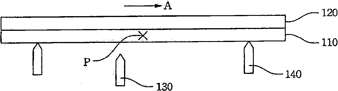 Soft roasting method