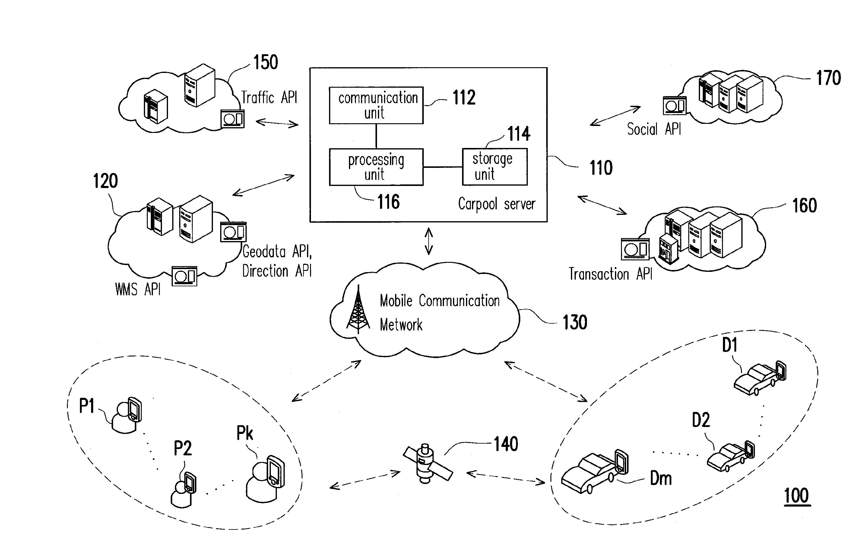 Carpool service providing method and carpool server using the same