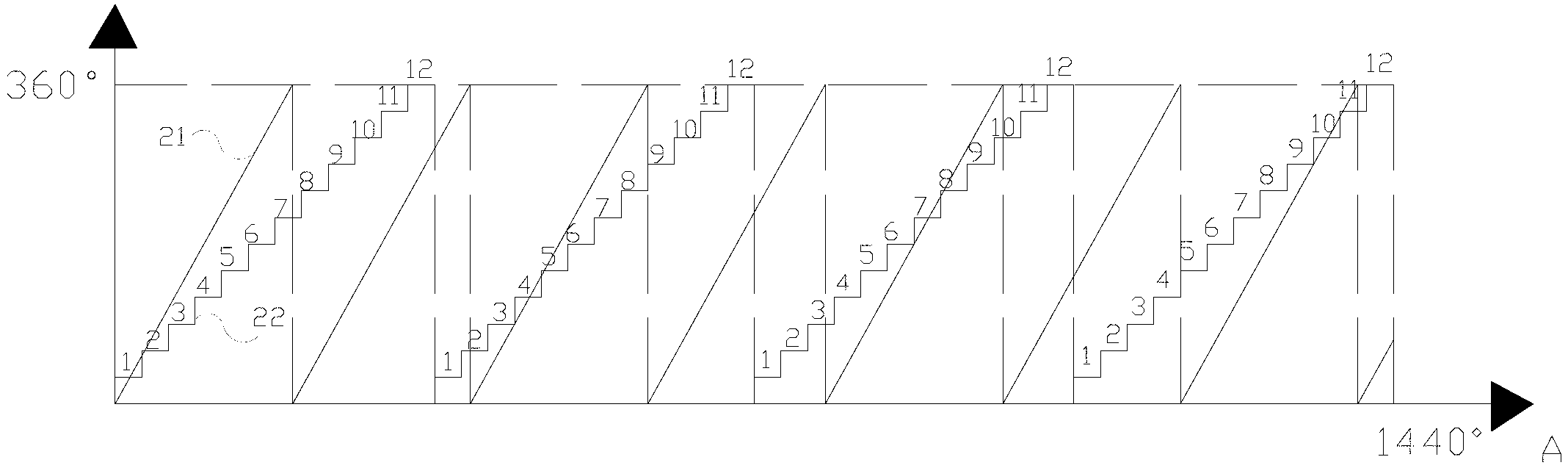 Coding magnetic resistance combination type electronic stability program (ESP) absolute type multi-loop angle sensor