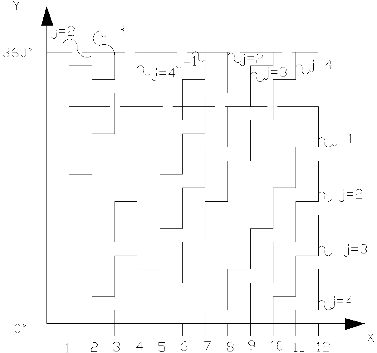 Coding magnetic resistance combination type electronic stability program (ESP) absolute type multi-loop angle sensor