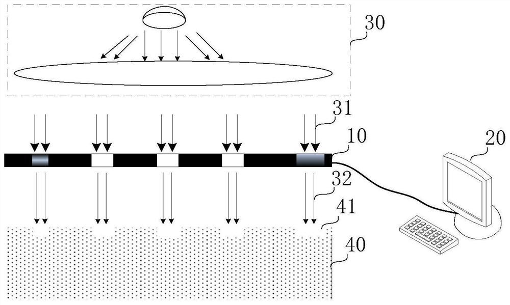 Exposure device