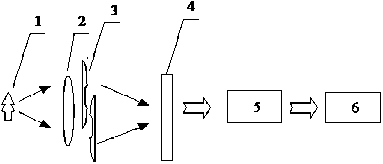 Phase plate for wavefront coding imaging and bandwidth-adjustable wavefront coding system