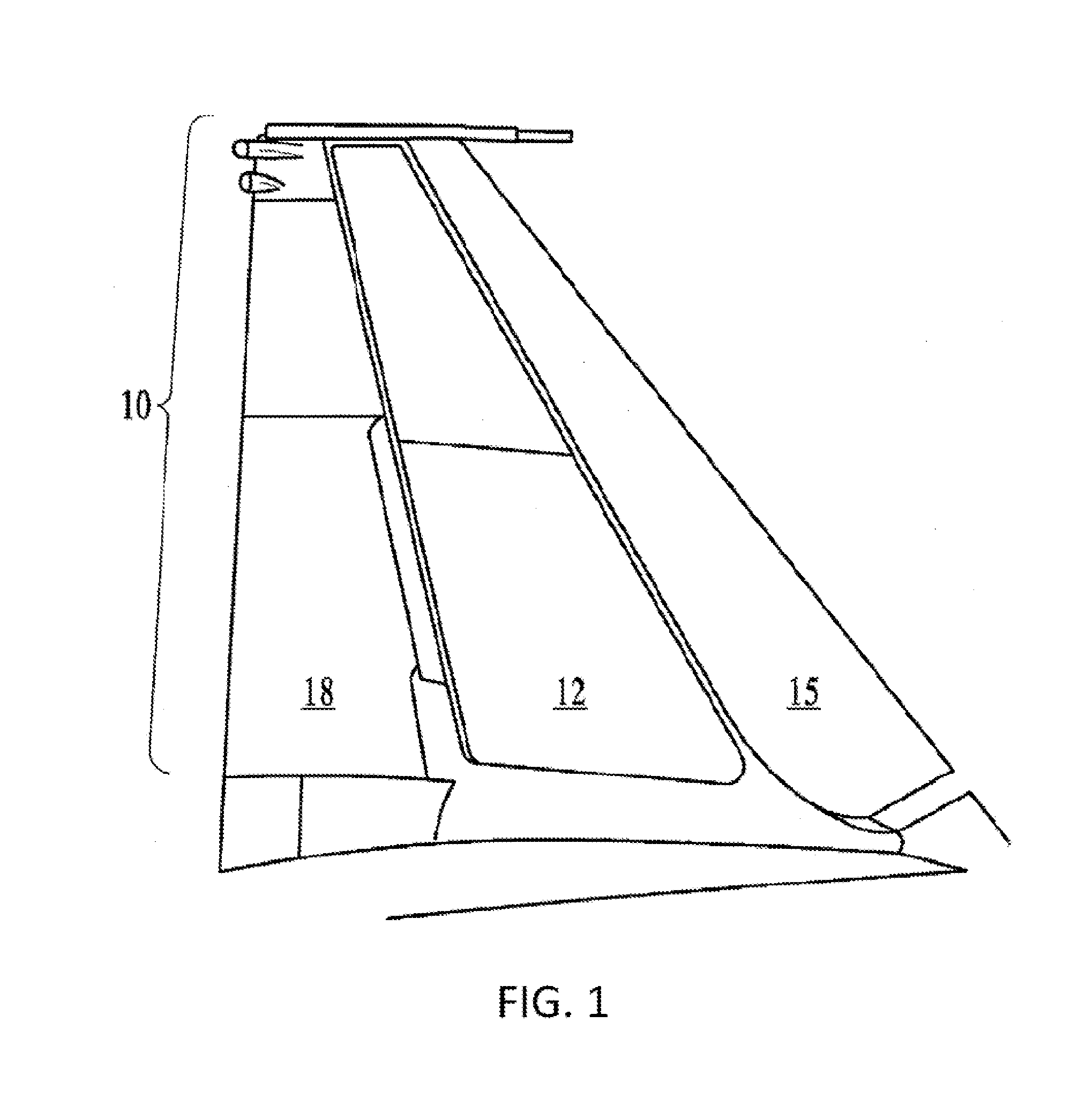 Automatic detection of defects in composite structures using NDT methods