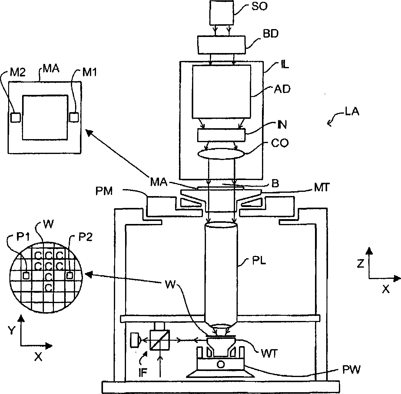 Inspection method and apparatus, lithographic apparatus, lithographic processing cell and device manufacturing method