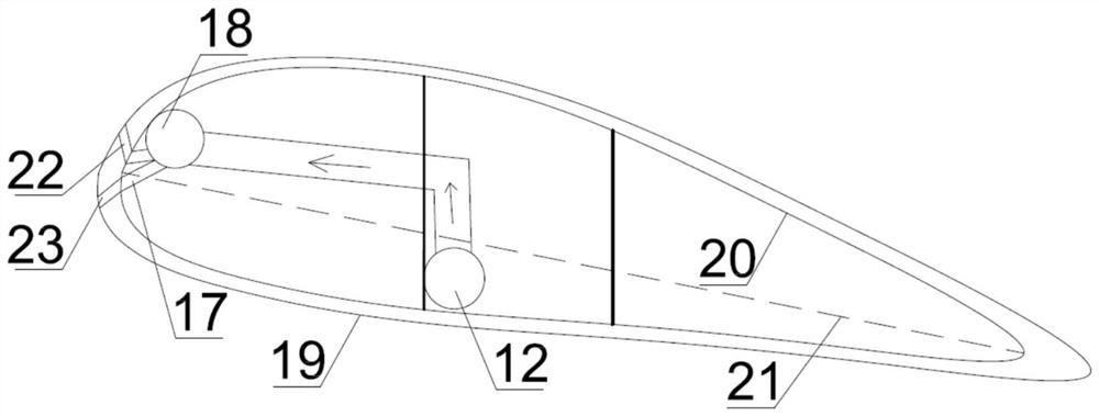 Air layer anti-icing and de-icing system based on air heat de-icing technology and design method of air layer anti-icing and de-icing system