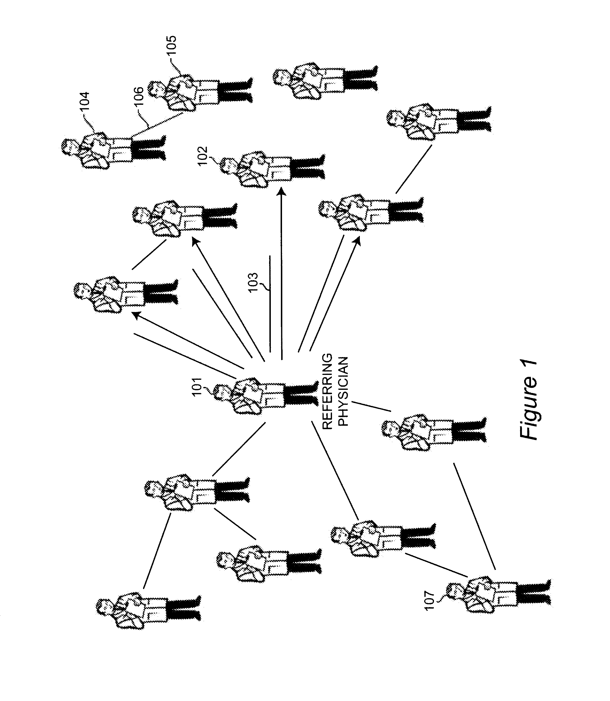 Health Insurance Fraud Detection Using Social Network Analytics