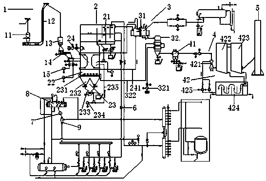 Small and medium-sized boiling type quick-loading organic carrier heating furnace