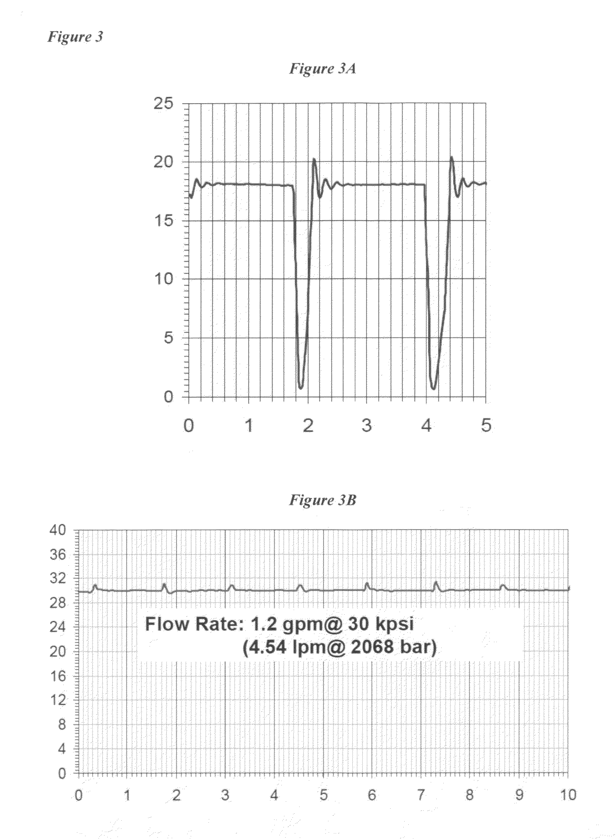 Methods for producing vaccine adjuvants