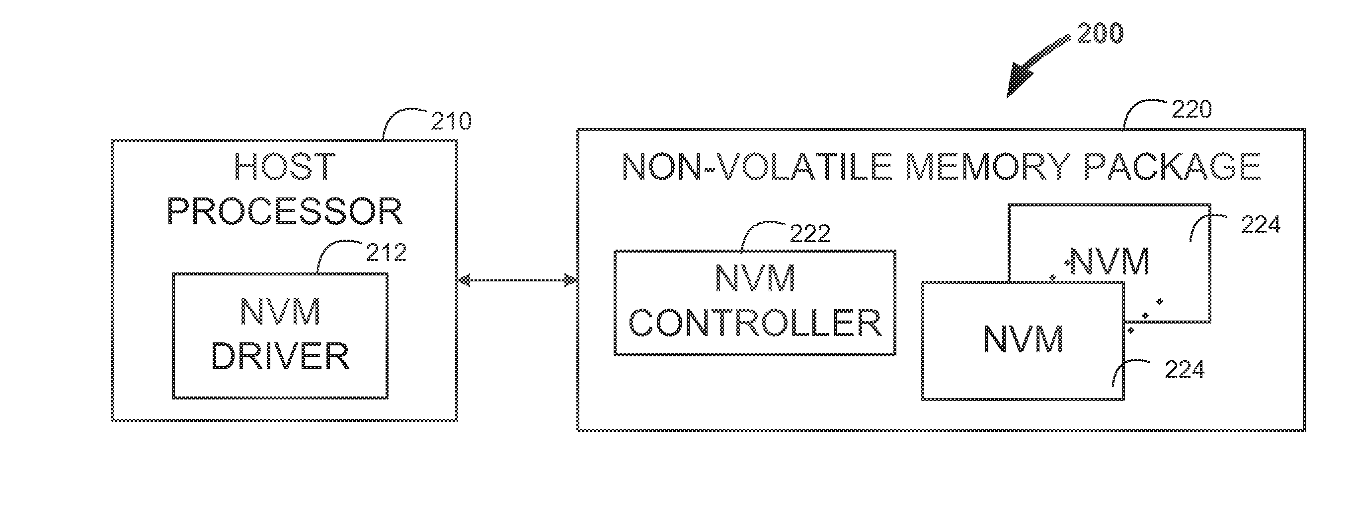 Controlling and staggering operations to limit current spikes