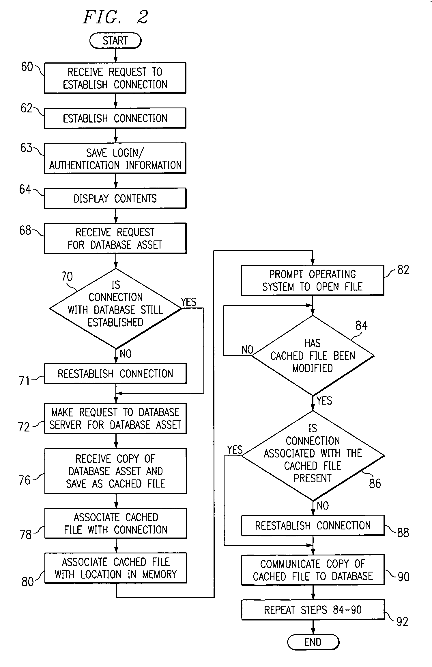 System and method for the synchronization of a file in a cache