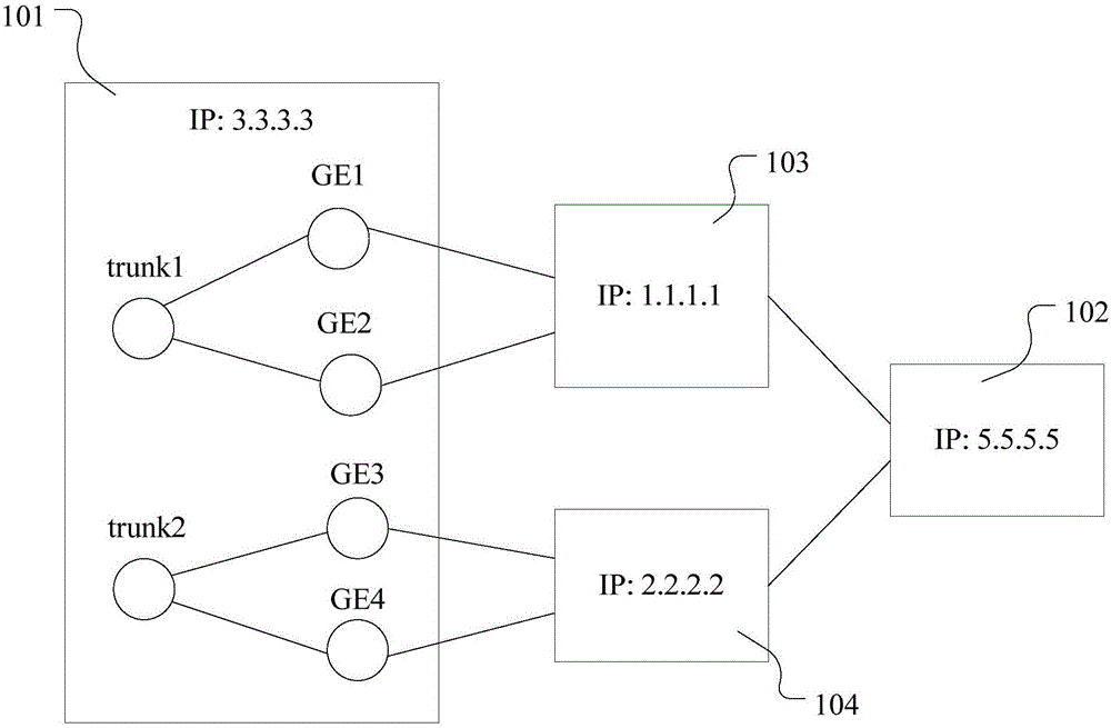 Fault detection method and device for network path and network equipment